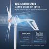 VEVOR 500W Wind Turbine Generator, 12V Wind Turbine Kit, 5-Blade Wind Power Generator with MPPT Controller, Adjustable Windward Direction & 2.5m/s St