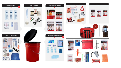 Preparedness Package (Option: PPK3)